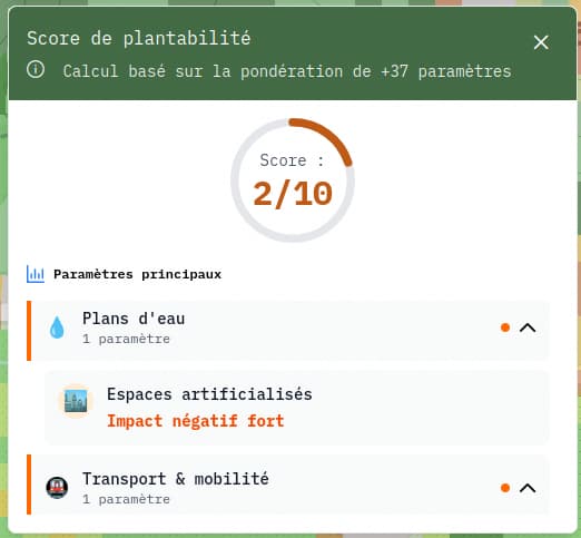 Context panel plantabilité